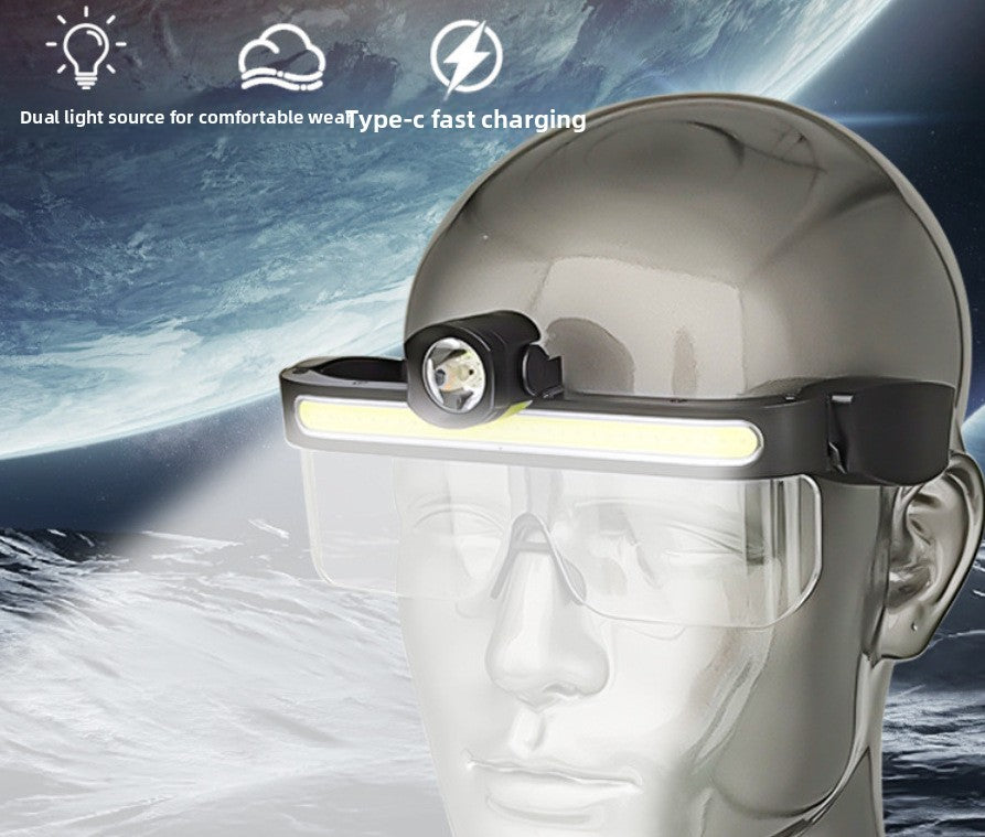 BeamSpec™ Pro LED Headlamp Glasses